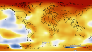 climate